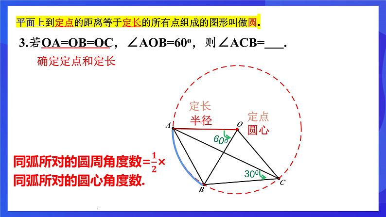 浙教版数学九年级上册第三章《圆的基本性质----定点定长存隐圆》课件第4页