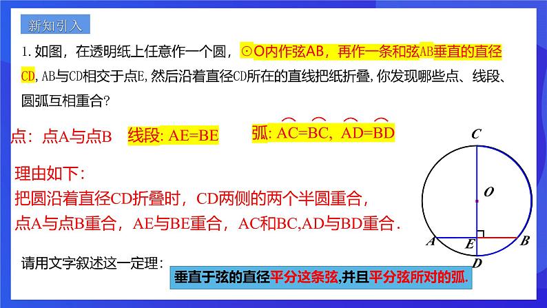 浙教版数学九年级上册3.3.1《垂径定理 （1）》  课件第2页