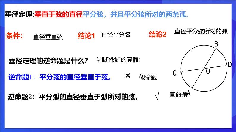 浙教版数学九年级上册3.3.2《垂径定理 （2）》  课件第3页