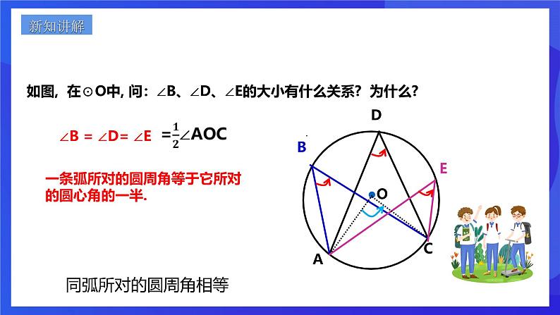 浙教版数学九年级上册3.5.2《 圆周角（2）》  课件第3页