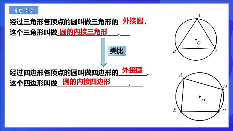 浙教版数学九年级上册3.6《圆内接四边形》  课件第2页