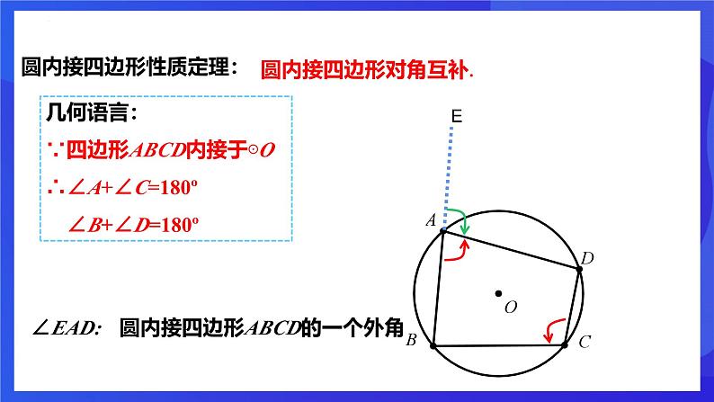 浙教版数学九年级上册3.6《圆内接四边形》  课件第6页