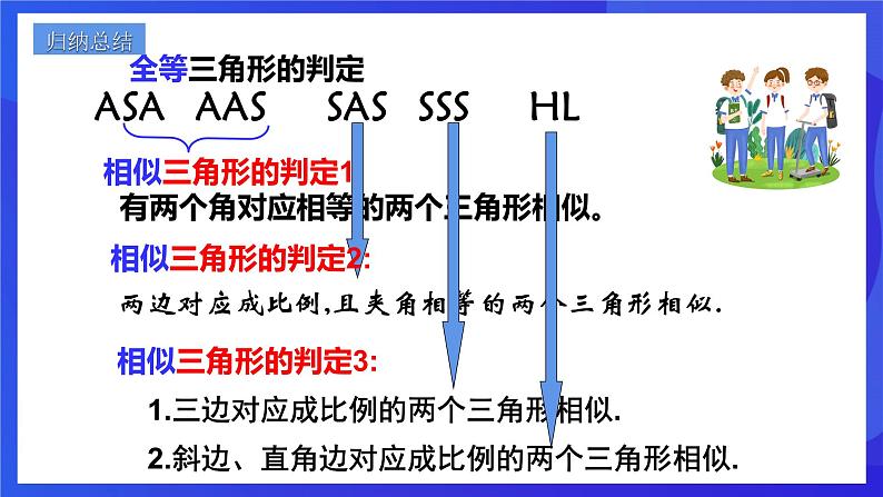 浙教版数学九年级上册4.4.3《相似三角形的判定（3）》  课件第8页