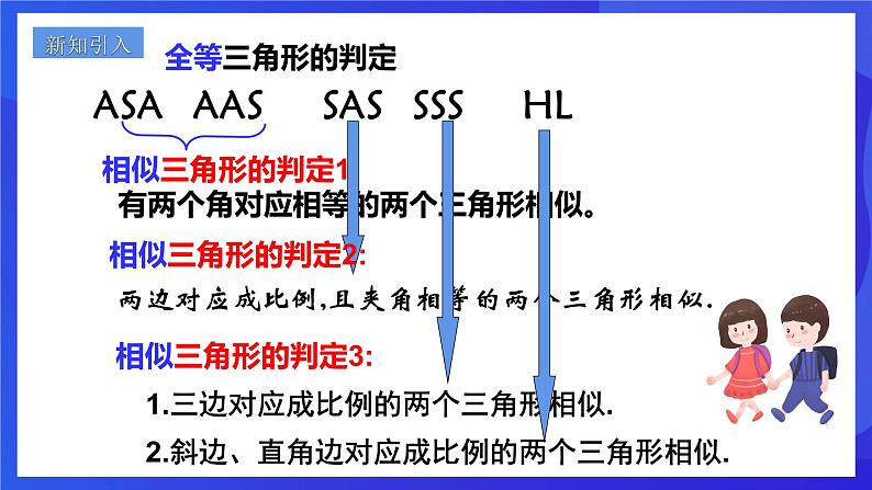 浙教版数学九年级上册4.5.1相似三角形的性质及其应用 （1） 课件(共19张PPT)第2页