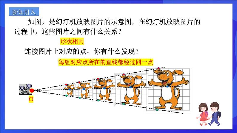 浙教版数学九年级上册4.7《图形的位似》课件第2页