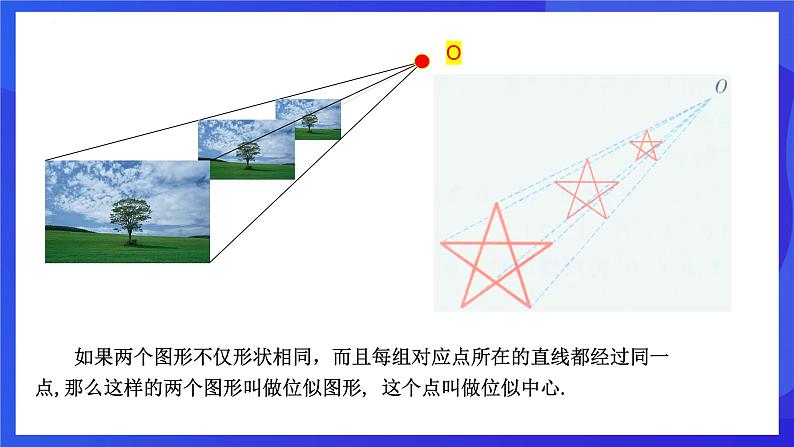 浙教版数学九年级上册4.7《图形的位似》课件第3页