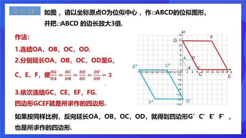 浙教版数学九年级上册4.7《图形的位似》课件第7页