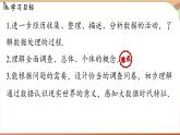 人教版數(shù)學（2024）七年級下冊 12.1.1全面調(diào)查（課件）