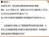 人教版數(shù)學（2024）七年級下冊 12.1.1全面調(diào)查（課件）