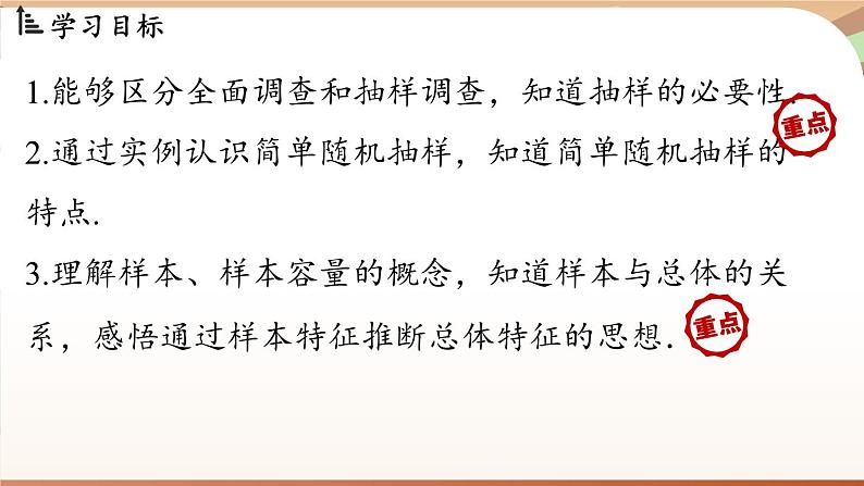 人教版数学（2024）七年级下册 12.1.2抽样调查（课件）第3页