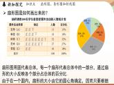 人教版数学（2024）七年级下册 12.2.1 扇形图、条形图和折线图课时1（课件）