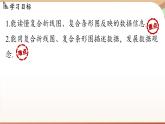 人教版数学（2024）七年级下册 12.2.1 扇形图、条形图和折线图课时2（课件）