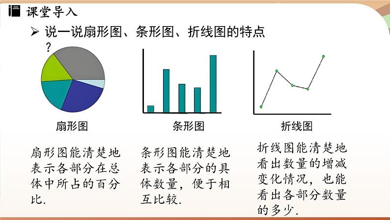 人教版数学（2024）七年级下册 12.2.2 直方图课时1（课件）第4页