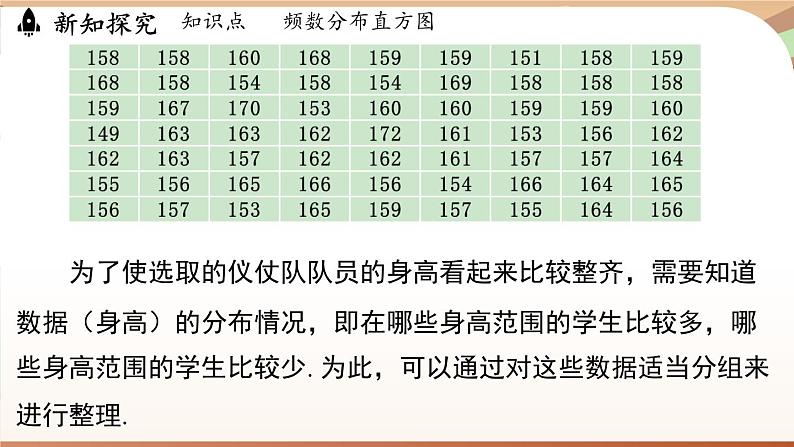 人教版数学（2024）七年级下册 12.2.2 直方图课时1（课件）第6页