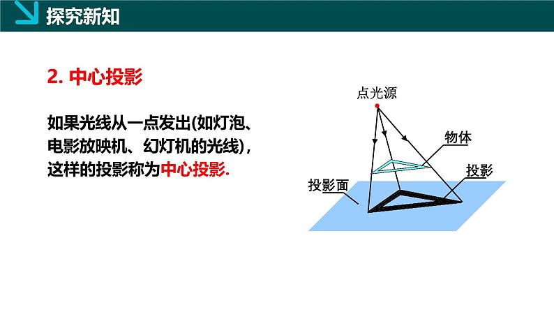 3.1投影（同步课件）-2024-2025学年九年级数学下册（湘教版）（湘教版）第8页