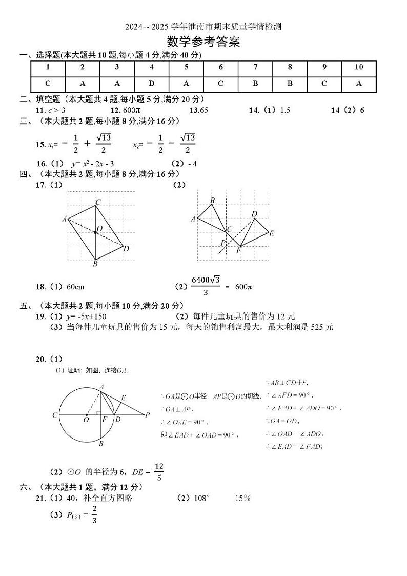 安徽省淮南市部分学校联考2024~2025学年九年级上学期期末质量学情检测数学试卷答案第1页