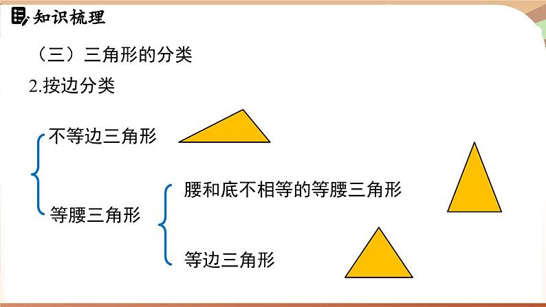 第4章三角形 章末小节（课件）2024—2025学年北师大版（2024）数学七年级下册第5页