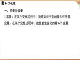 第6章 变量之间的关系 章末小结（课件）2024—2025学年北师大版（2024）数学七年级下册