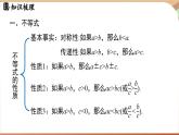 人教版數(shù)學(xué)（2024）七年級下冊 第十一章 不等式與不等式組 章末小結(jié)課（課件）