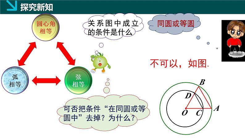 2.2.1圆心角（同步课件）-2024-2025学年九年级数学下册（湘教版）第8页