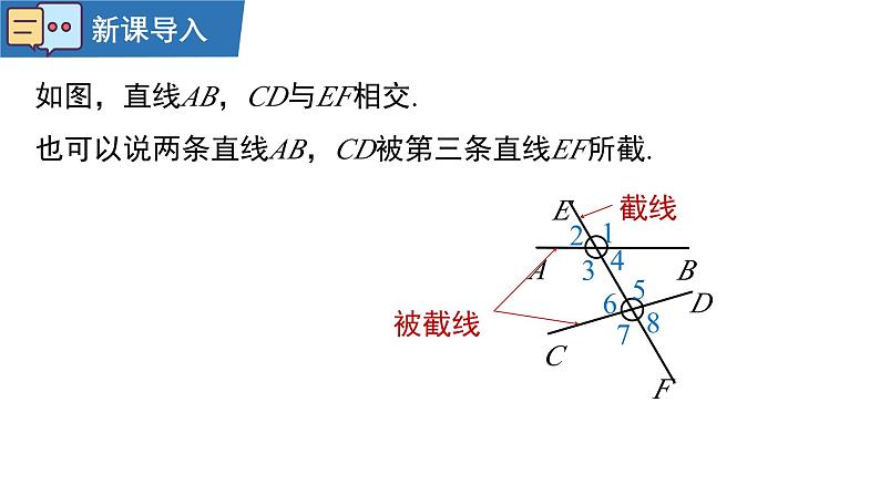 7.1.3两条直线被第三条直线所截课件  2024-2025学年人教版数学七年级下册第5页