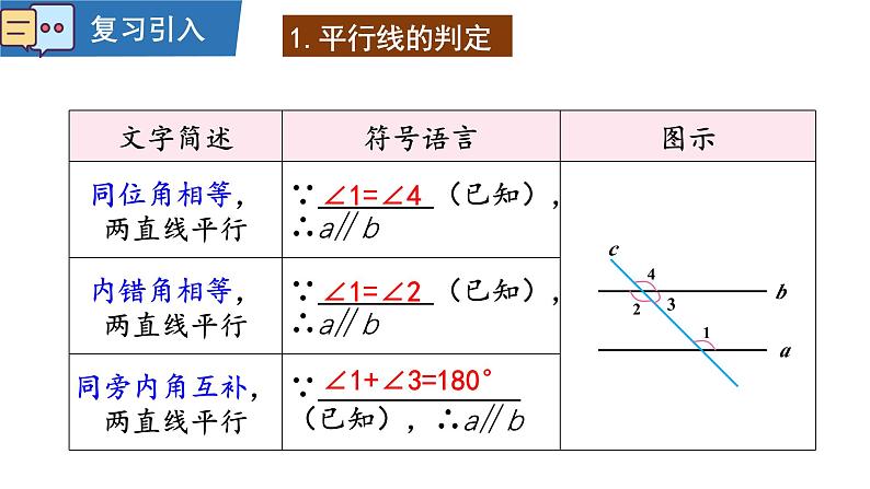 7.2.3平行线的性质第二课时课件2024-2025学年人教版数学七年级下册第3页