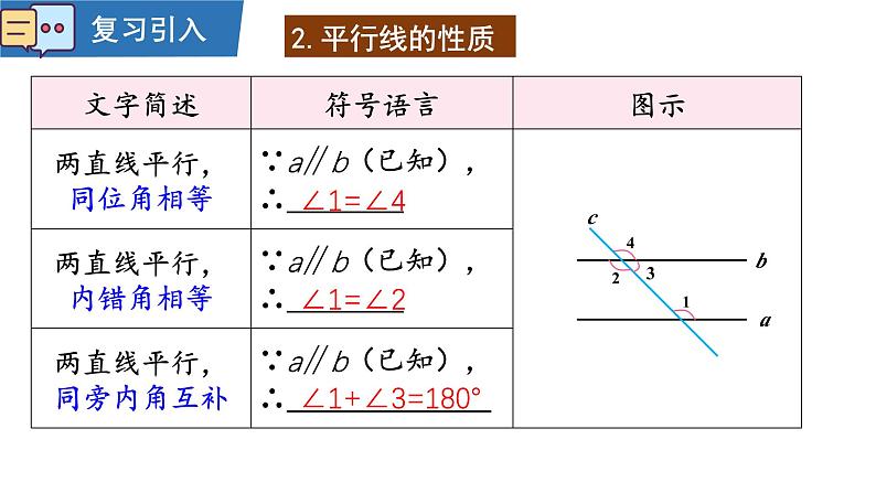 7.2.3平行线的性质第二课时课件2024-2025学年人教版数学七年级下册第5页