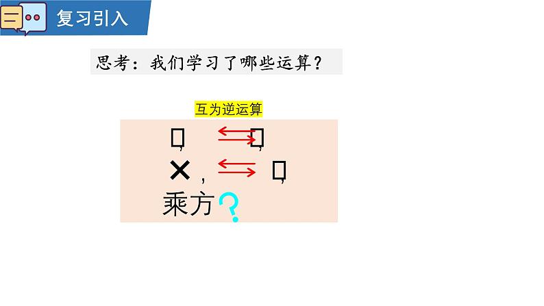 8.1  平方根  课件  2024--2025学年人教版七年级数学下册第3页