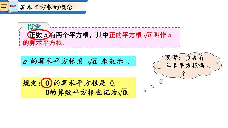 8.1第二课时算数平方根课件  2024-2025学年人教版数学七年级下册第5页