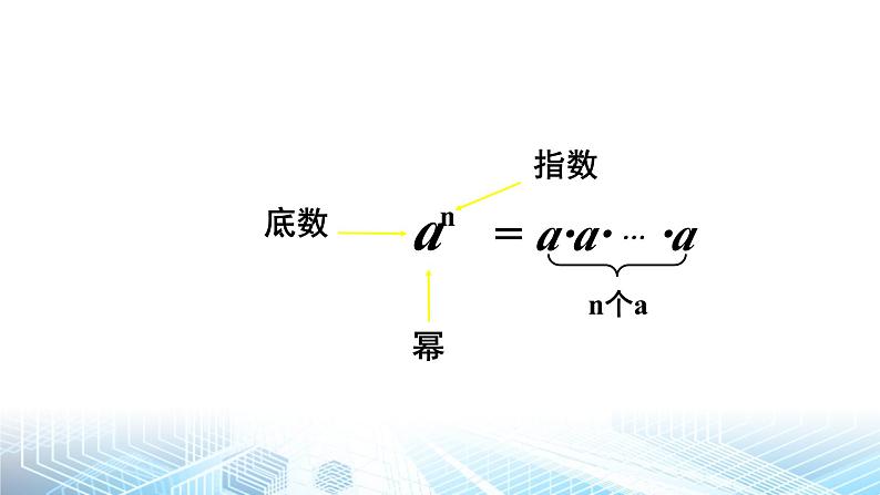 北师大版（2024）七年级下册数学第一章 整式的乘除 全章课件第2页