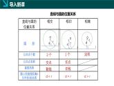 2.5.2圆的切线（1）（同步课件）-2024-2025学年九年级数学下册（湘教版）