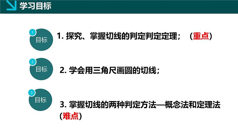 2.5.2圆的切线（1）（同步课件）-2024-2025学年九年级数学下册（湘教版）第4页