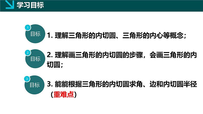 2.5.4三角形的内切圆（同步课件）-2024-2025学年九年级数学下册（湘教版）第2页