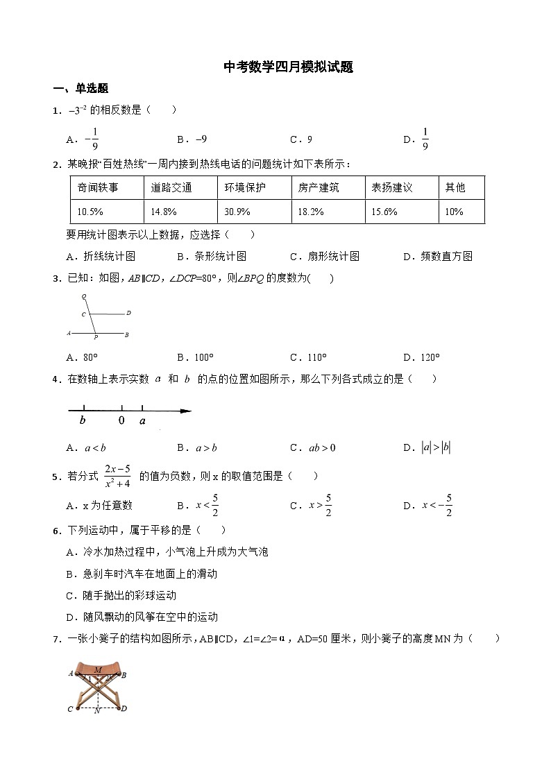 广西北部湾经济区2024年中考数学四月模拟试题含答案第1页