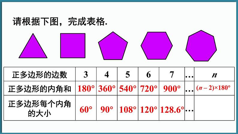 华东师大版(2024)数学七年级下册--8.3 用正多边形铺设地面 （课件）第5页