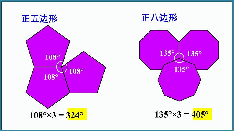 华东师大版(2024)数学七年级下册--8.3 用正多边形铺设地面 （课件）第7页