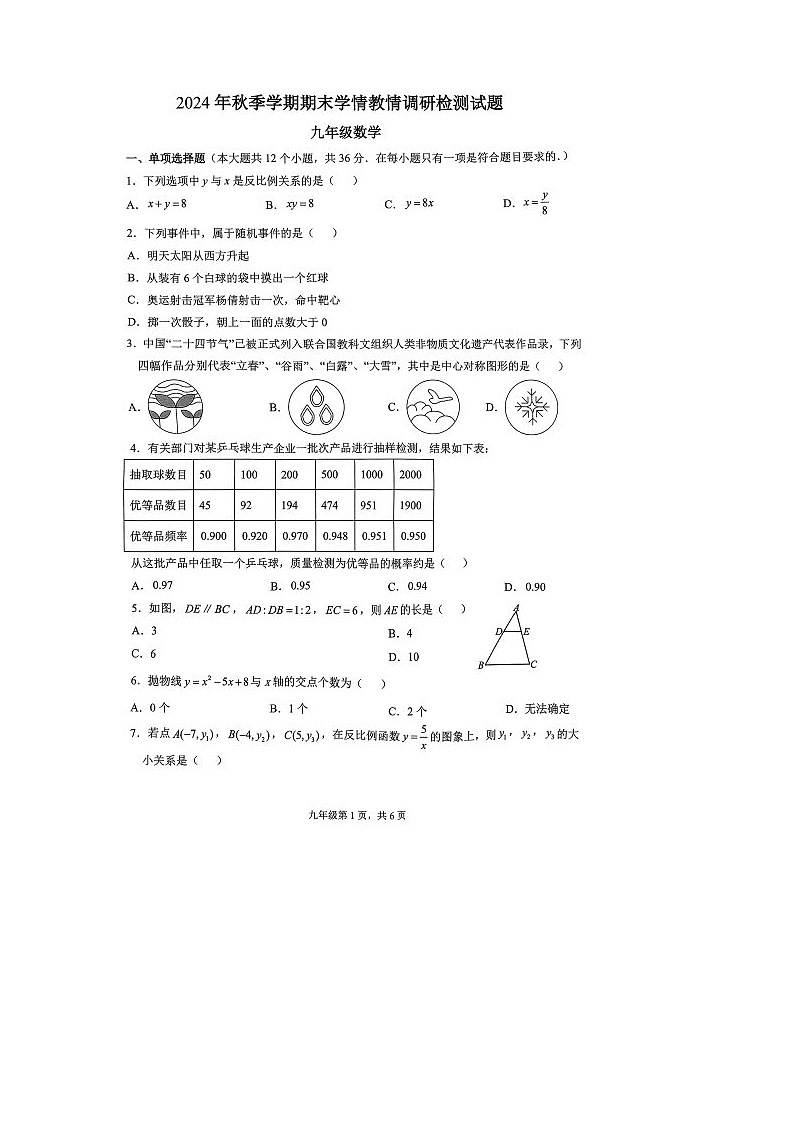 广西壮族自治区河池市都安瑶族自治县2024-2025学年上学期九年级数学期末试卷第1页