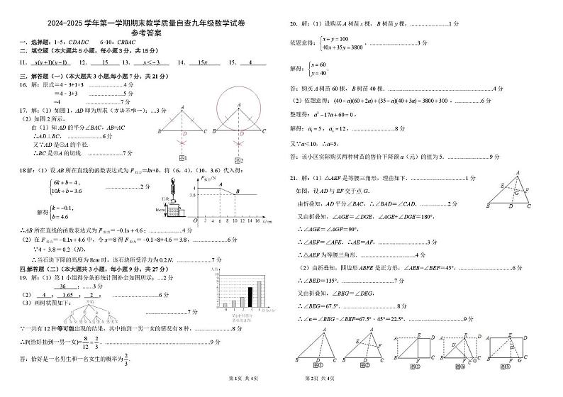 2024-2025学年第一学期期末教学质量自查九年级数学试卷参考答案第1页