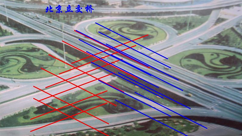 7.1.1 两条直线相交（课件）人教2024版七年级数学下册第7页