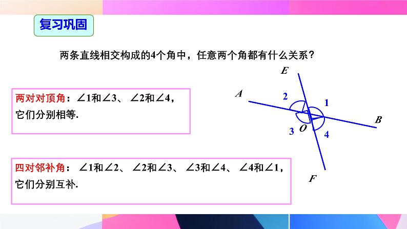 7.1.3 两条直线被第三条直线所截  课件人教2024版七年级数学下册第2页