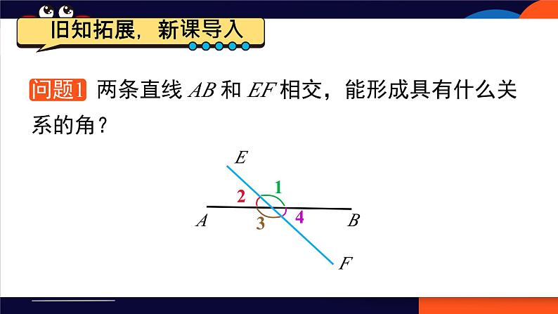 7.1.3 两条直线被第三条直线所截  课件人教2024版七年级数学下册第5页