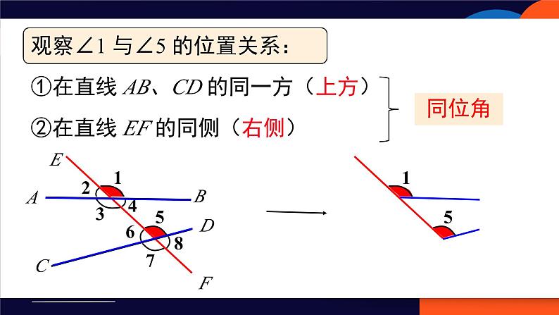 7.1.3 两条直线被第三条直线所截  课件人教2024版七年级数学下册第8页