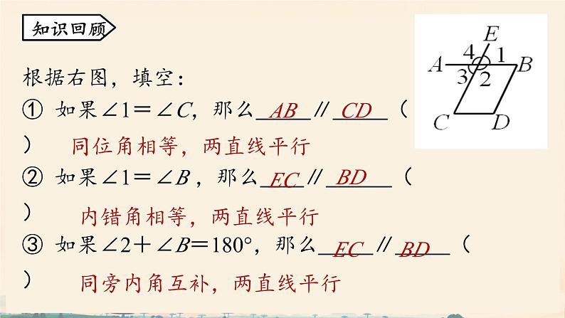 7.2.3平行线的性质 课件人教2024版七年级数学下册第2页