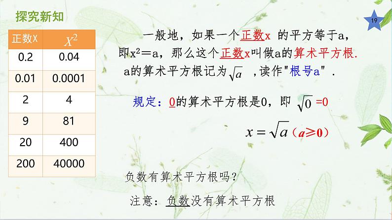 8.1 用计算器求算术平方根及其大小比较(1)课件人教2024版七年级数学下册第4页