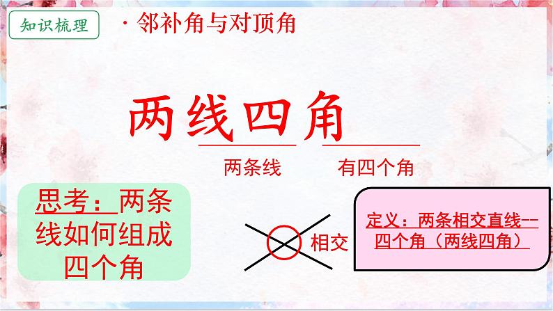 2025年九年级中考数学一轮专题复习  相交线 课件第2页