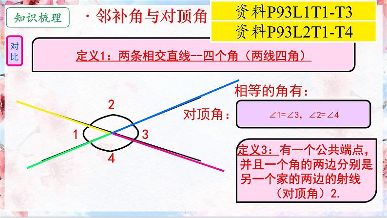 2025年九年级中考数学一轮专题复习  相交线 课件第4页