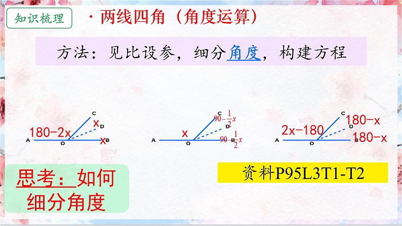 2025年九年级中考数学一轮专题复习  相交线 课件第7页