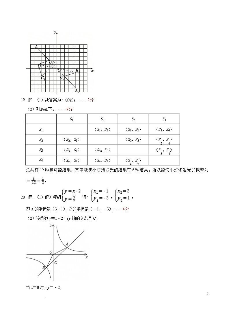 【开学摸底考】2024-2025学年春季期九年级数学开学摸底考（广东省卷专用）（参考答案）第2页