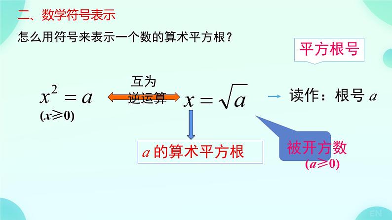 8.1算术平方根课件 2024--2025学年人教版七年级数学下册第8页