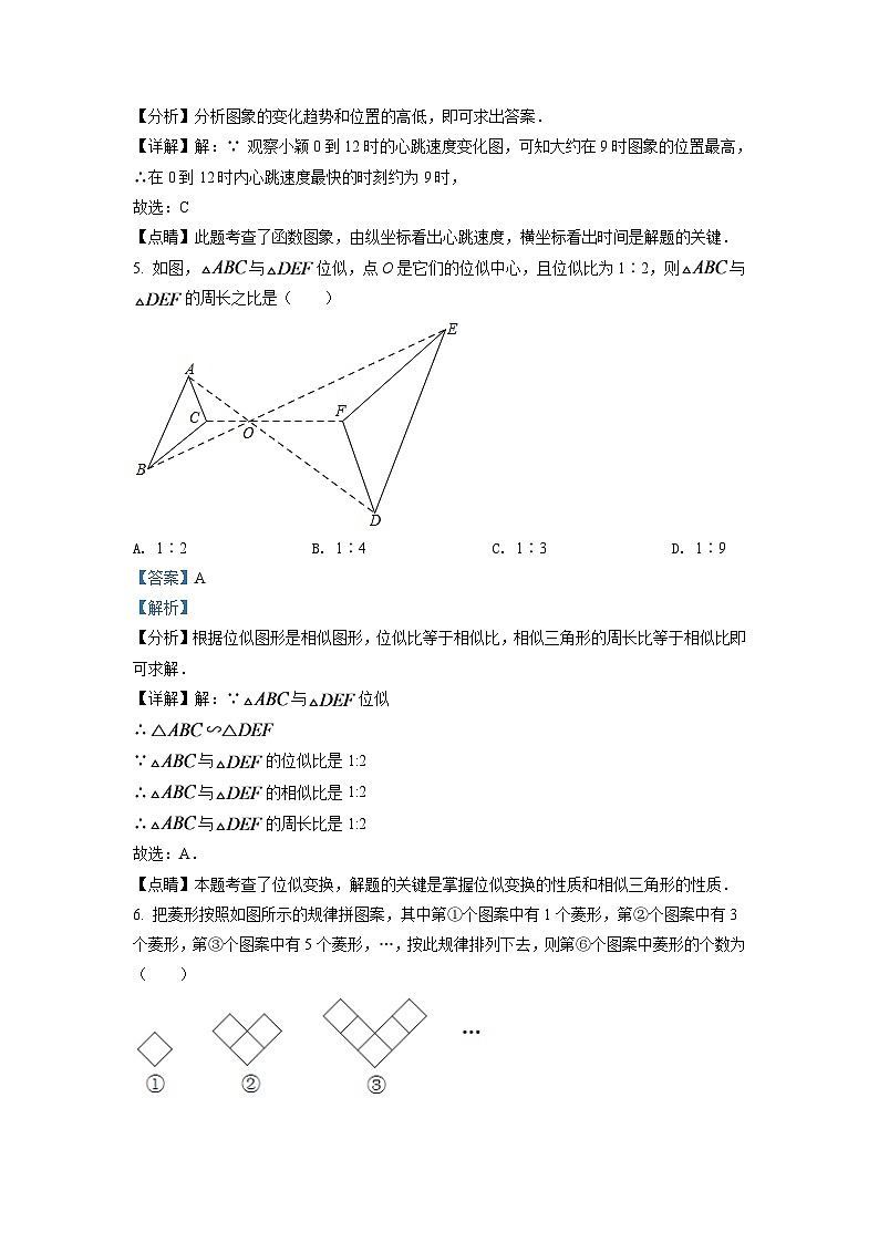 2024年重庆市中考数学模拟试卷(B卷)（解析版）第3页